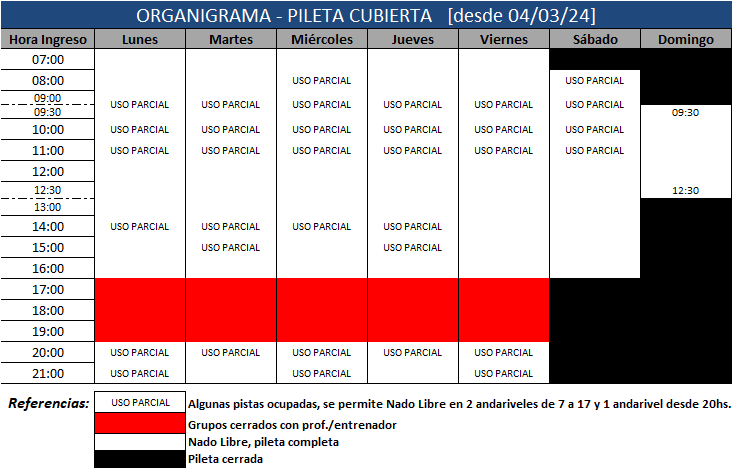 Organigrama Pileta Cubierta_MAR-24 - jpg